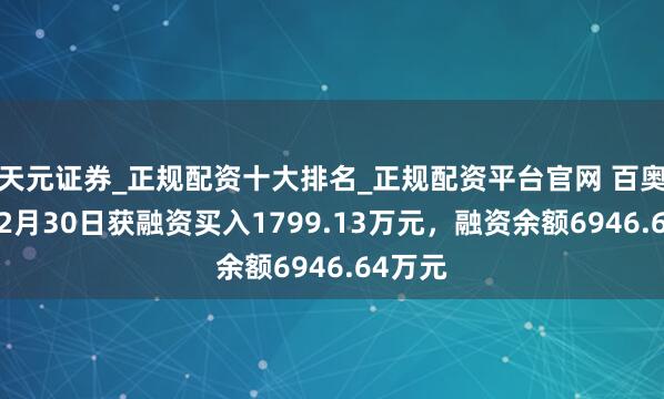 天元证券_正规配资十大排名_正规配资平台官网 百奥赛图12月30日获融资买入1799.13万元，融资余额6946.64万元
